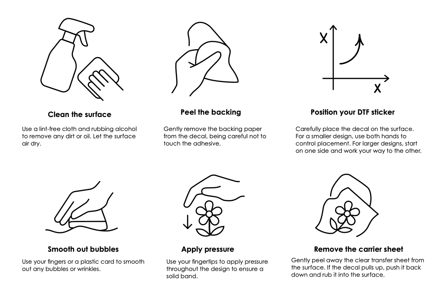 UV Premium DTF Transfer Sheets