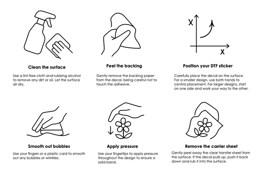 UV Premium DTF Transfer Sheets