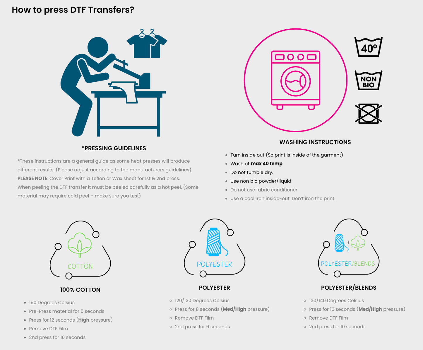 Premium DTF Transfer Sheets